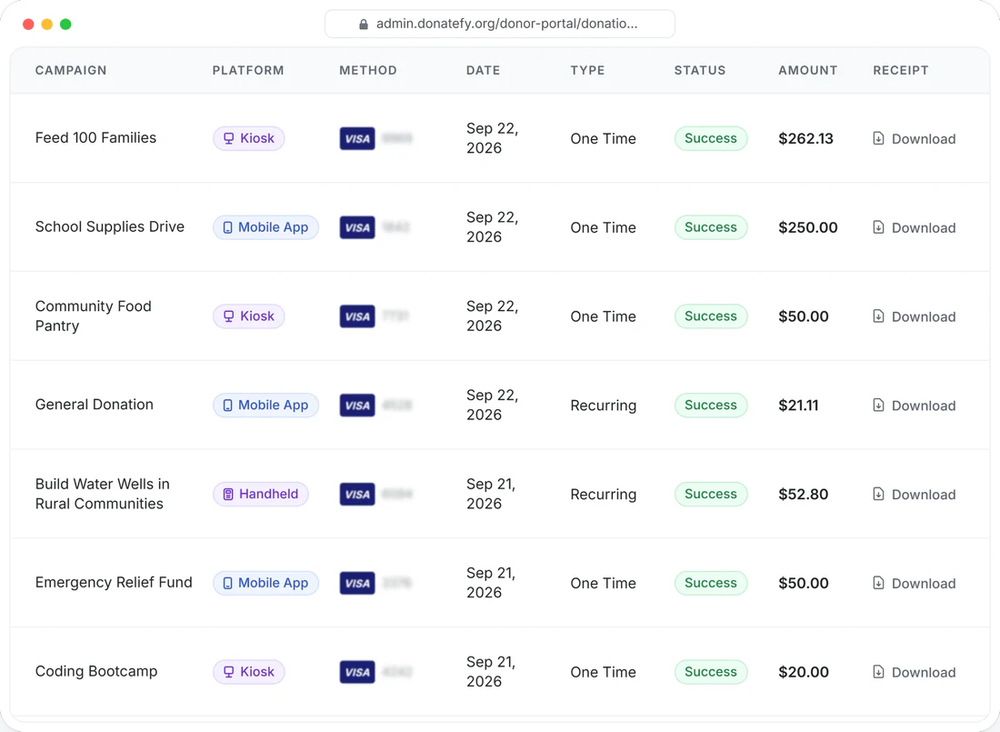 Donor Portal donations list: each gift's campaign, platform, payment method, date, one-time or recurring type, status, amount, and a receipt to download
