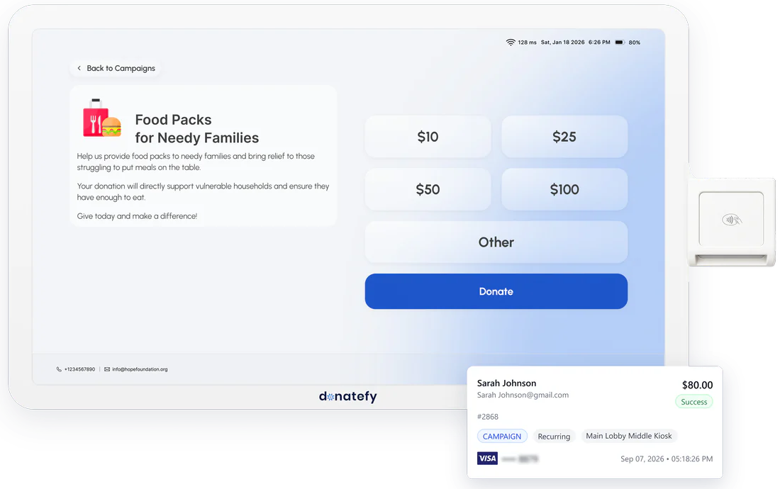Wall-mounted kiosk campaign screen with preset amounts, beside a recurring donation record