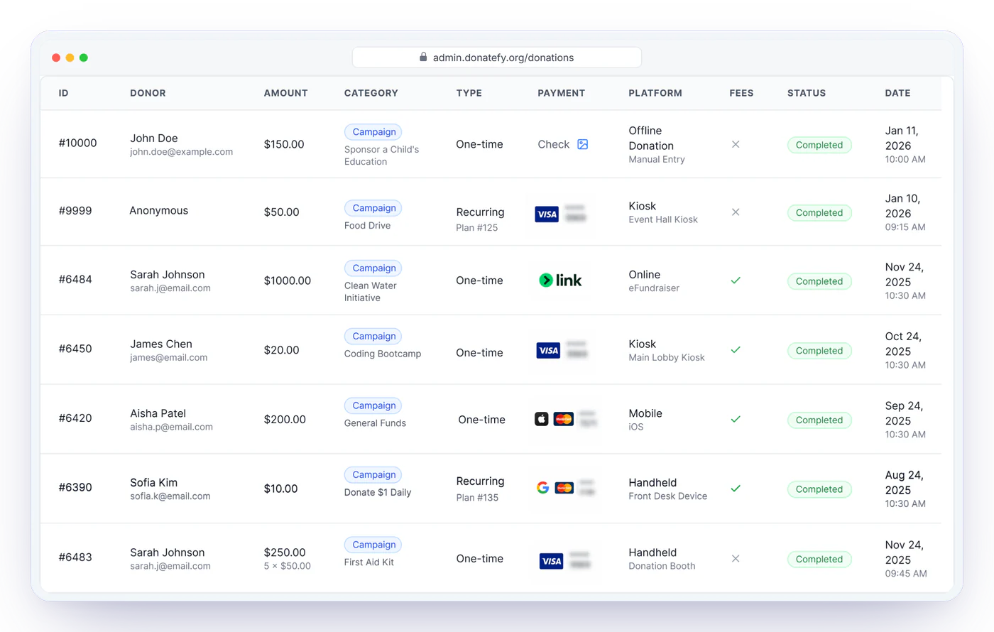 Admin Portal donations ledger with donor, amount, category, type, payment method, platform, and status for each gift