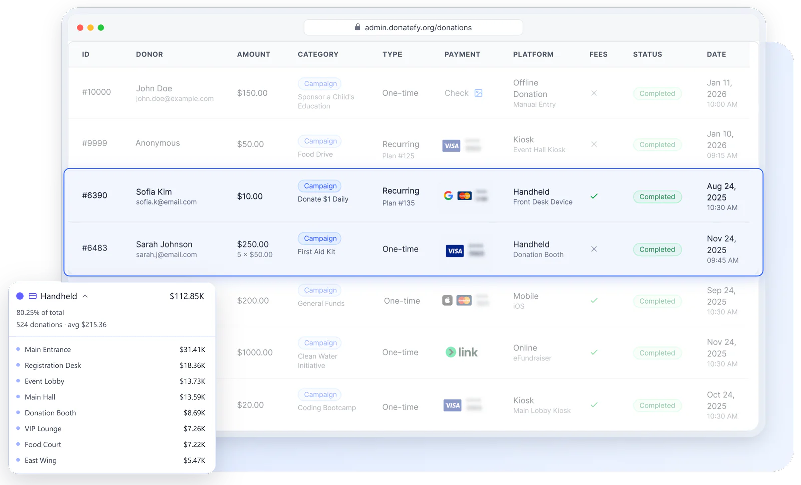 Admin Portal donations ledger with handheld gifts highlighted and a breakdown of handheld totals by device