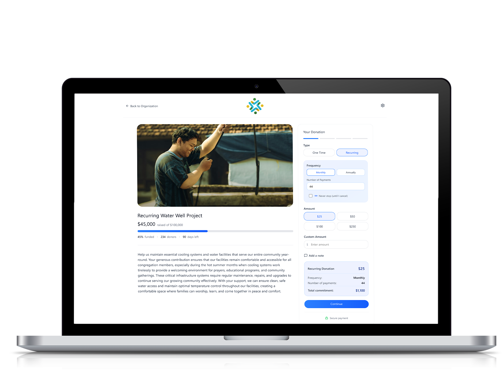Online Fundraising Platform