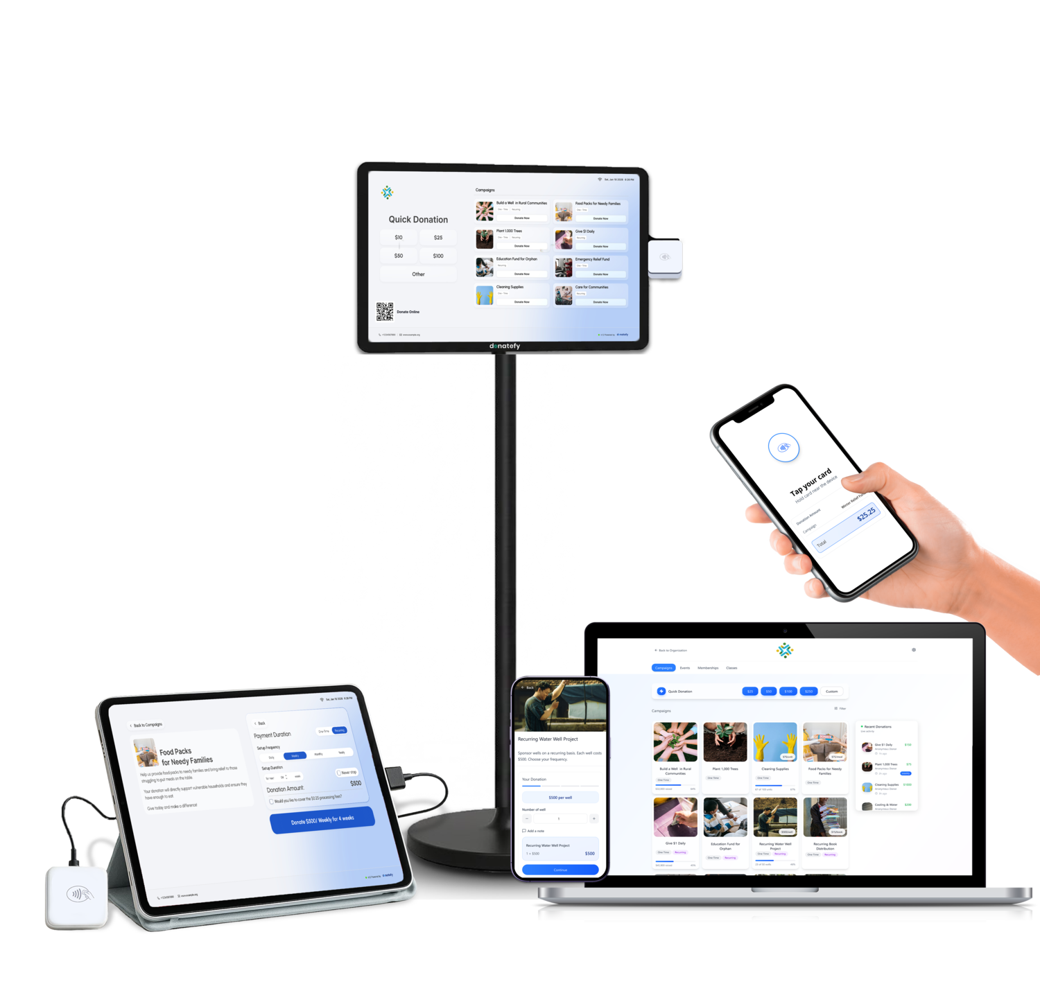 Fundraising platform