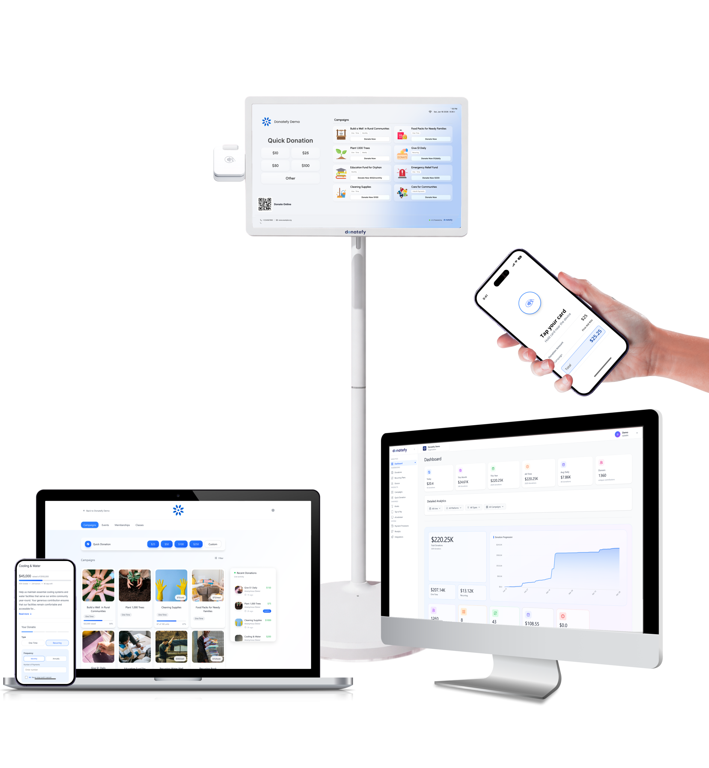 donatefy mockup 1 scaled
